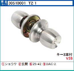 TZ-1 DAC-Ⅱ型　万能取替玉座 (10台単位特価)